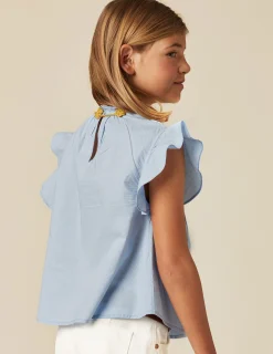 Nicoli Shirts<LIGHT BLUE LACE SHIRT Amarillos
